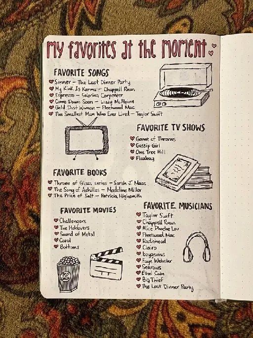 My favorites at the moment