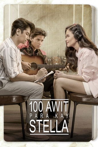 100 Songs for Stella - Jason Paul Laxamana · 2025