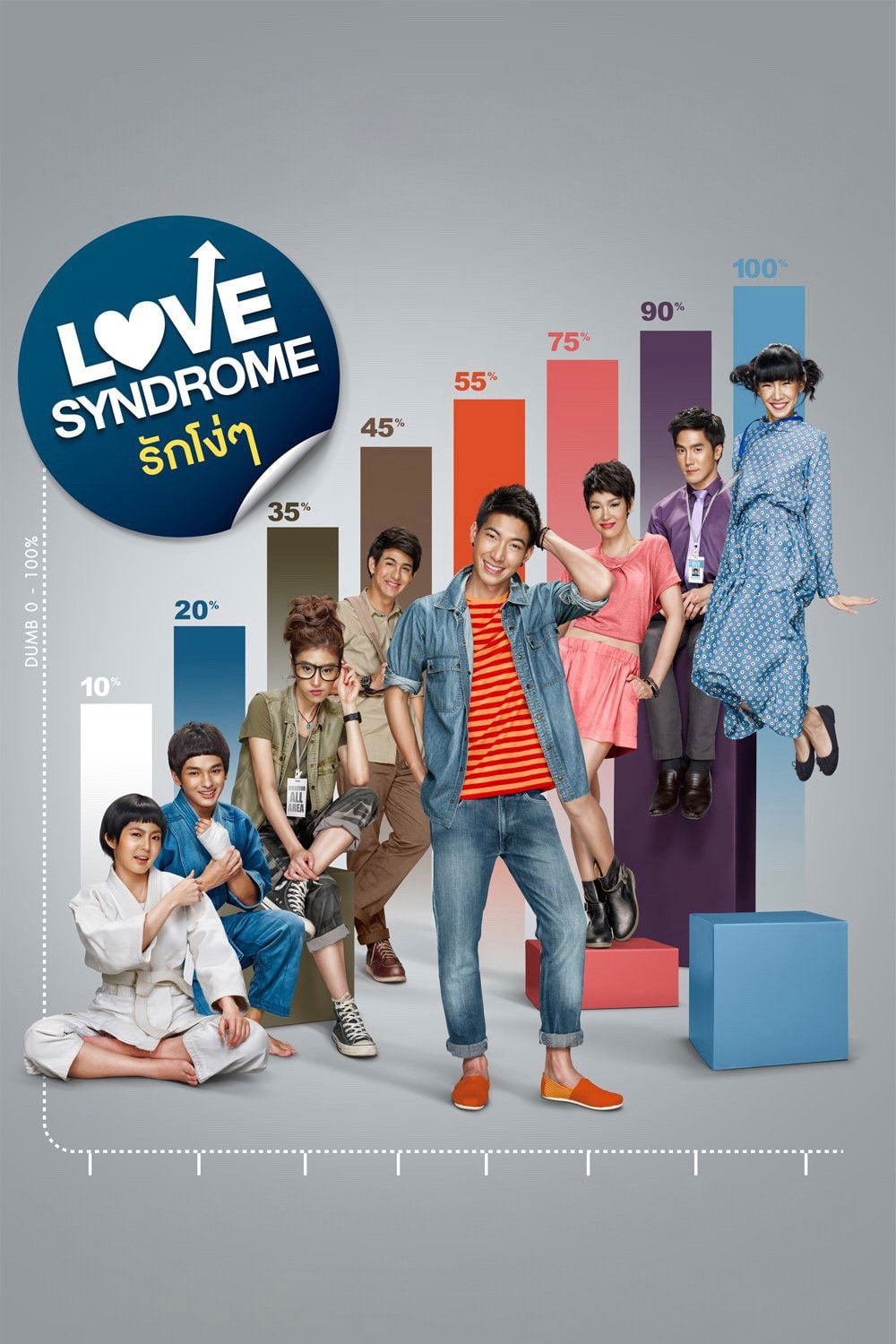 Love Syndrome - Pantham Thongsang · 2013