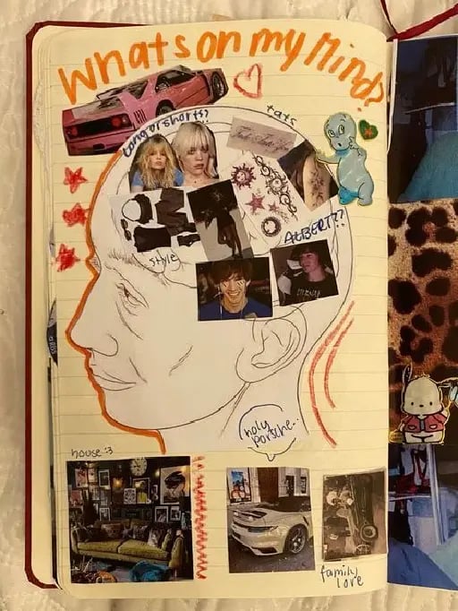 What's on my mind