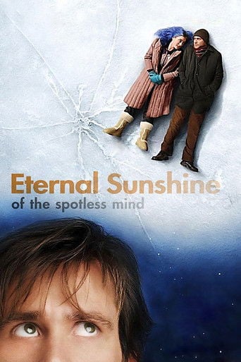 A Look Inside Eternal Sunshine of the Spotless Mind - · 2004