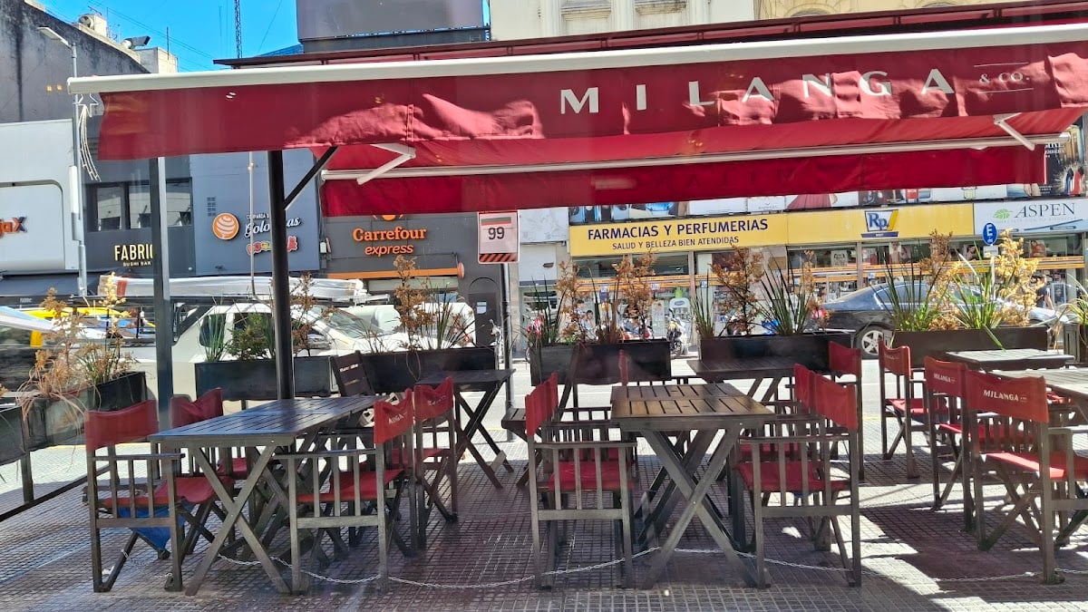 Milanga & Co.