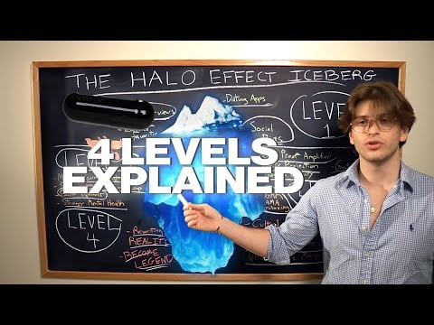 The Halo Effect Iceberg (DEEP & RAW) - K. Shami