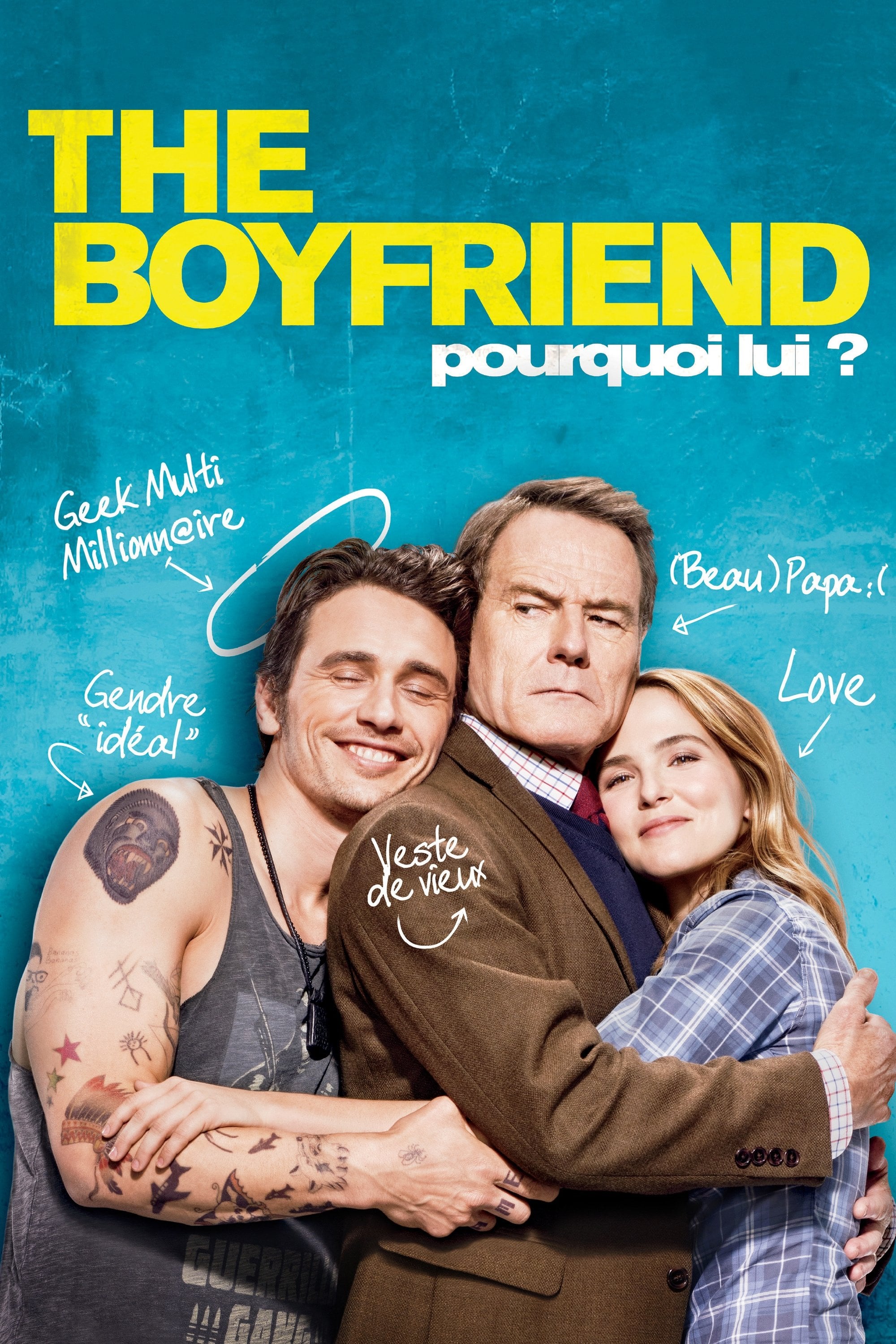 The Boyfriend : Pourquoi lui ? - John Hamburg · 2016