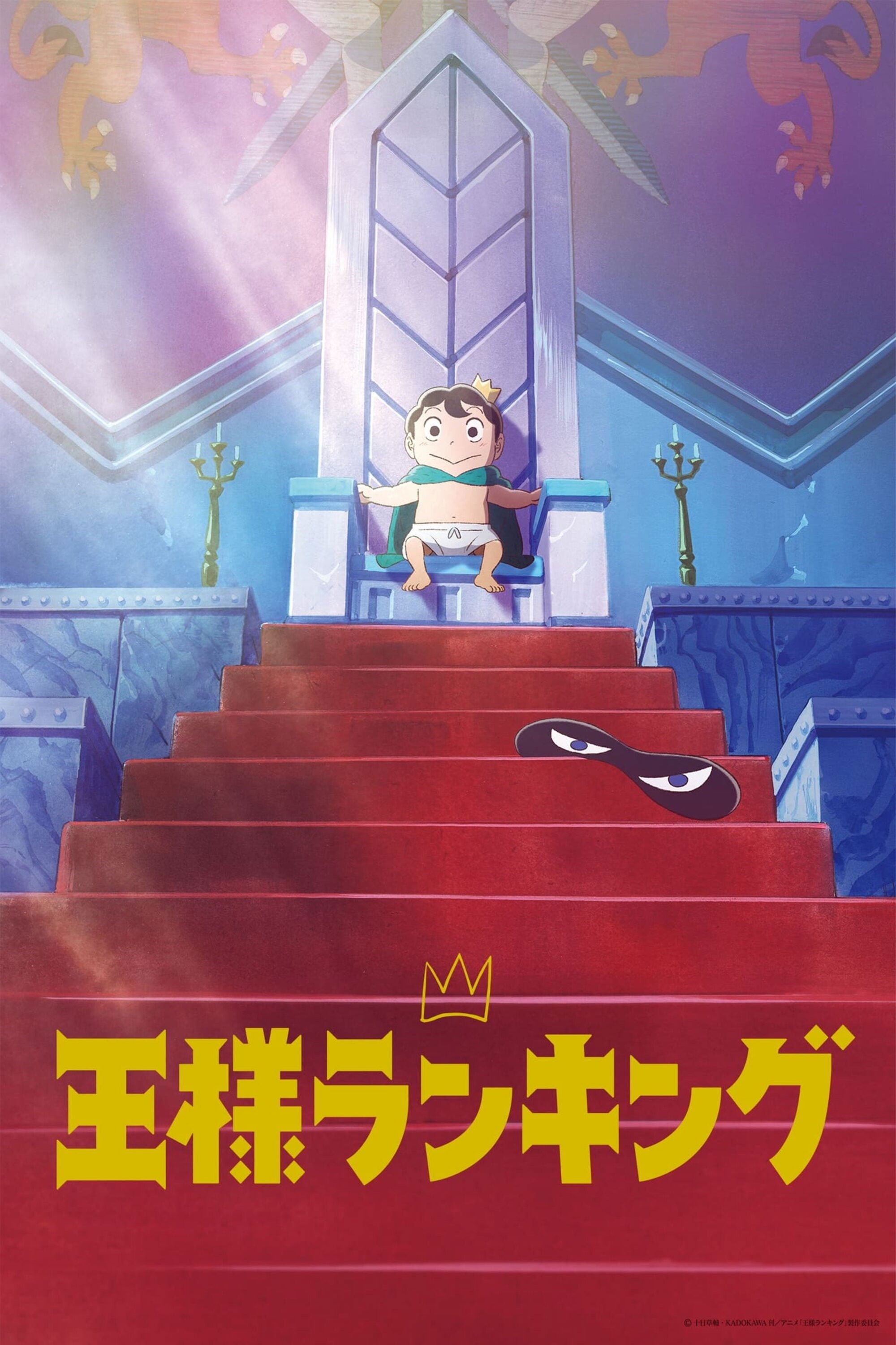 Ranking of kings - 2021