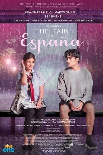 The Rain in España - · 2023