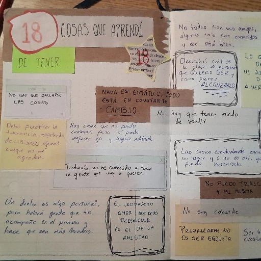1. - No hay que callarse las cosas