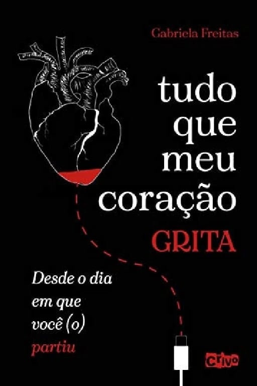Tudo Que Meu Coração Grita Desde o Dia Em Que Você (o) Partiu - Gabriela Freitas • 2021