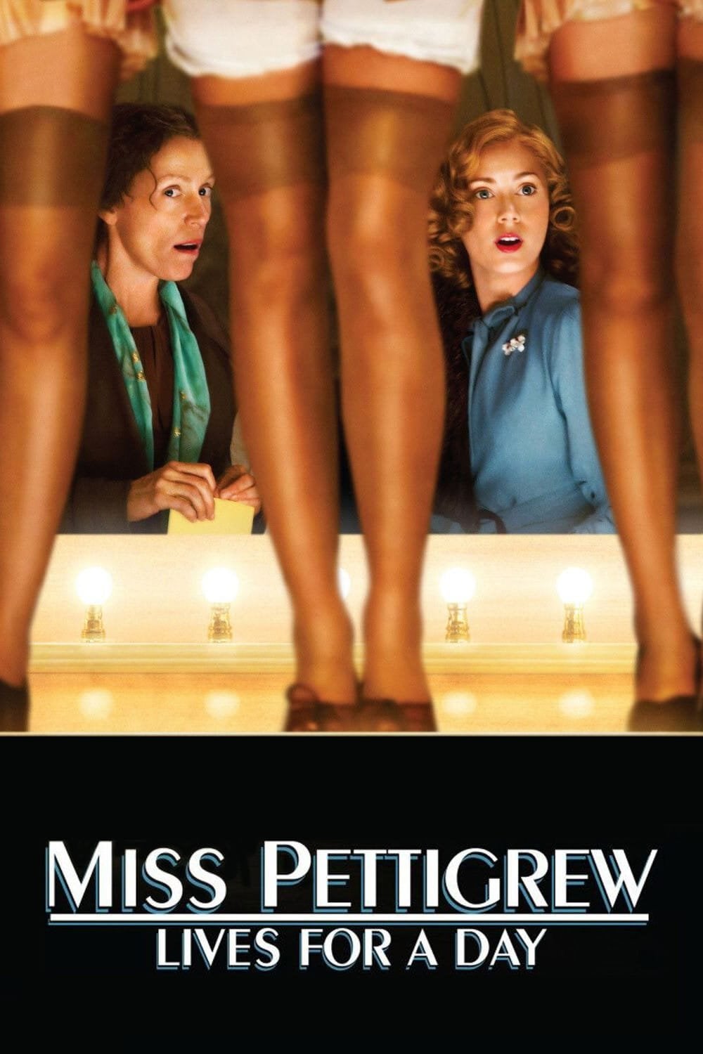 Miss Pettigrew Lives for a Day - Bharat Nalluri · 2008