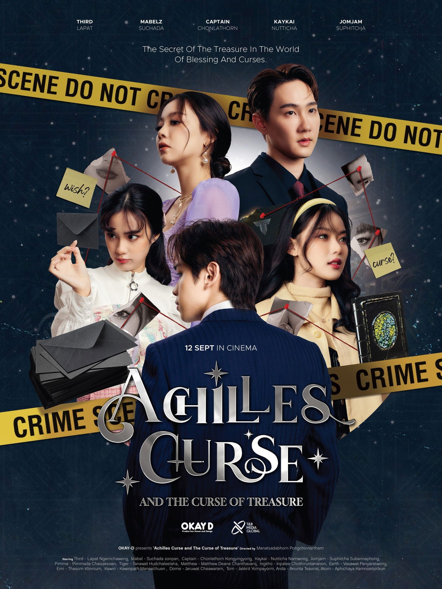 Achilles Curse and the Curse of Treasure - Manatsadabhorn Pongchinnartham · 2024