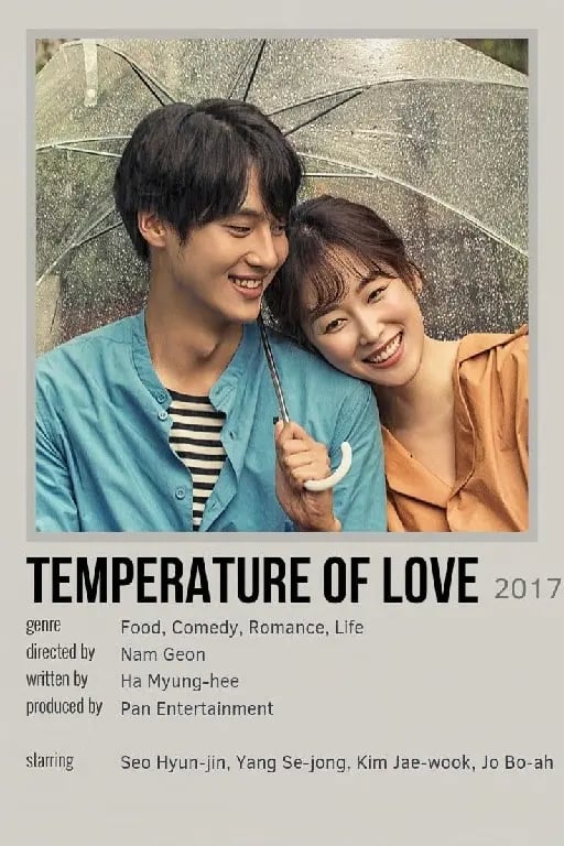 Temperature of love