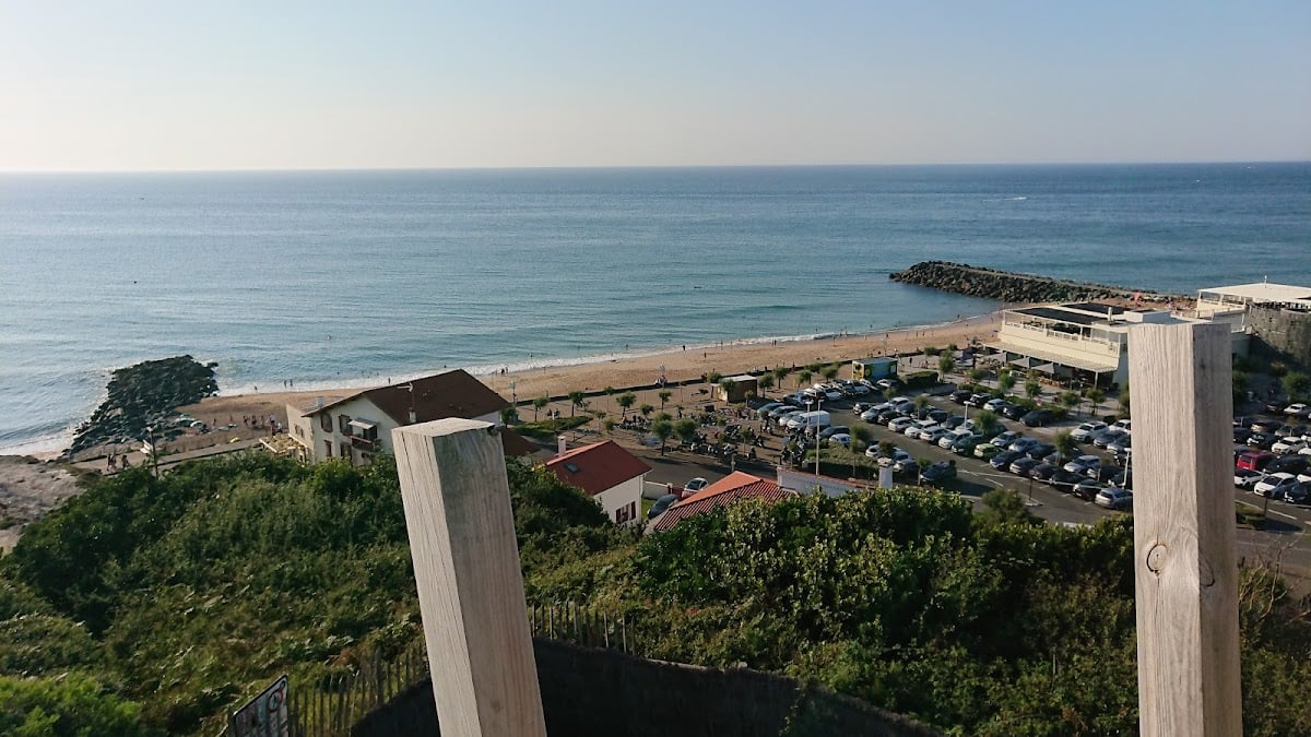 Anglet - Nouvelle-Aquitaine, Anglet