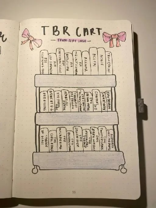 TBR Cart