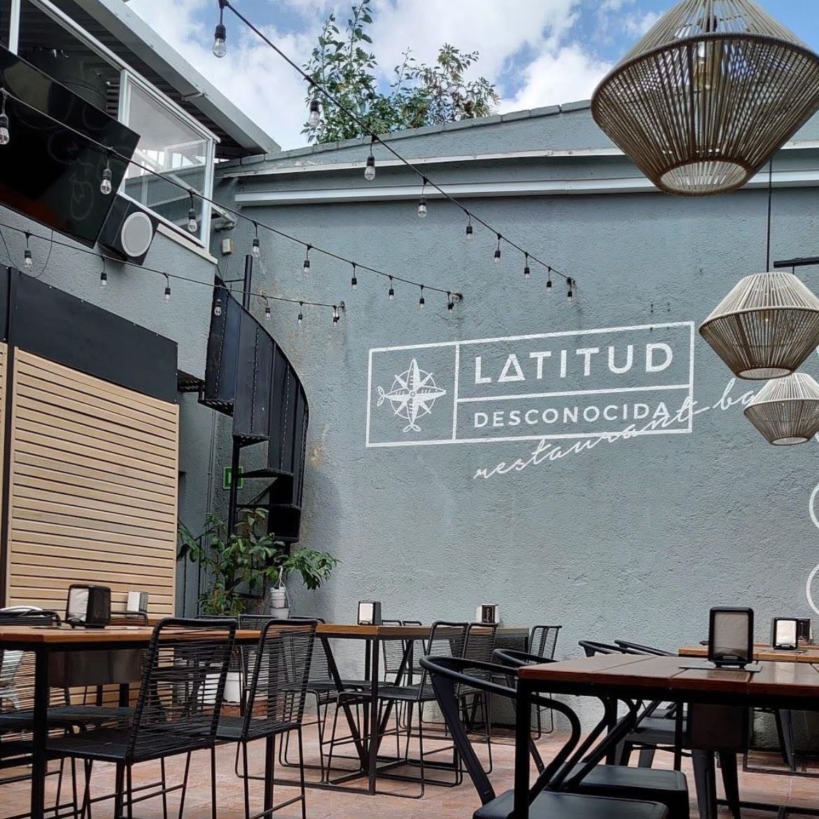 Latitud Desconocida
