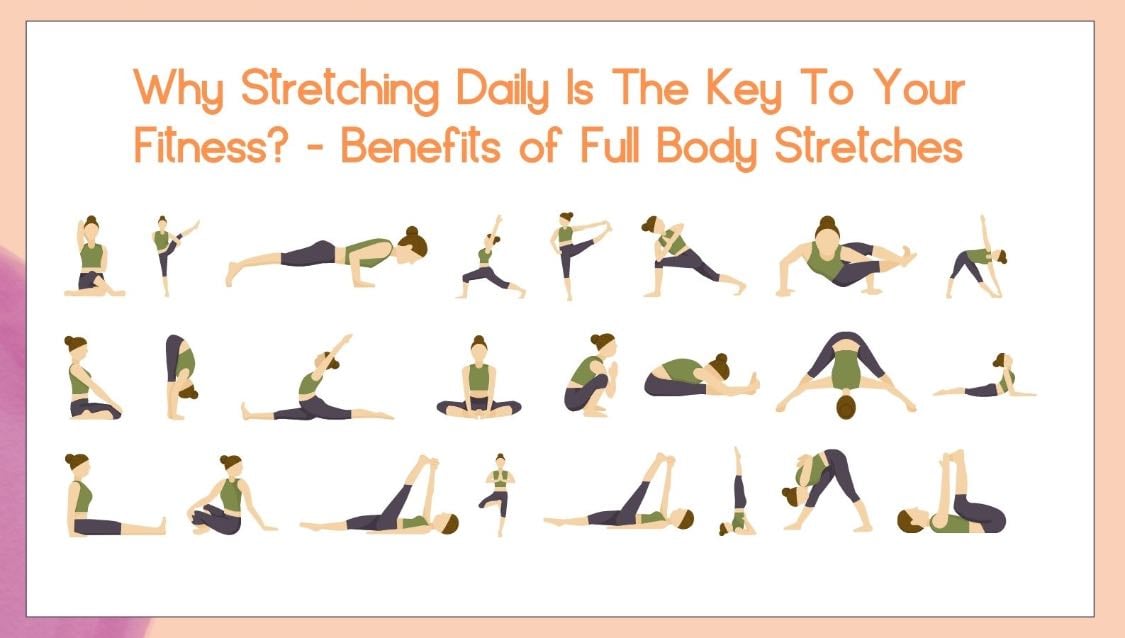 Stretching - Never ever skip this, it’s makes the muscles slender and stops muscle soreness from forming