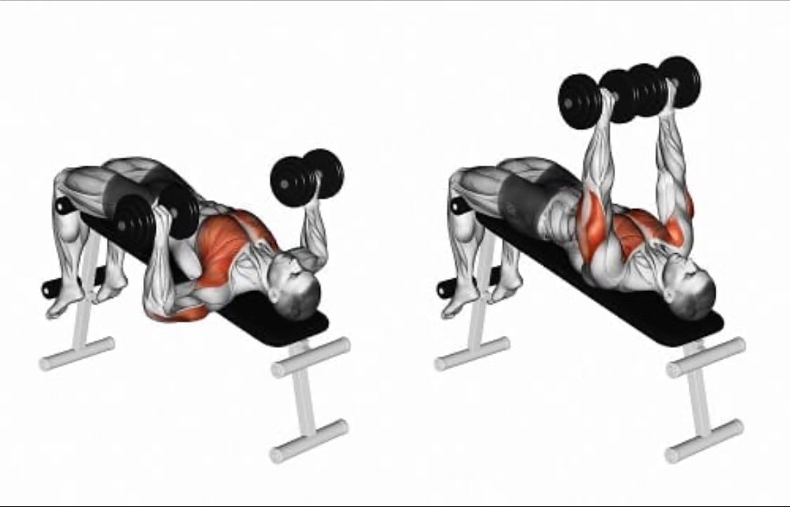 Chest press