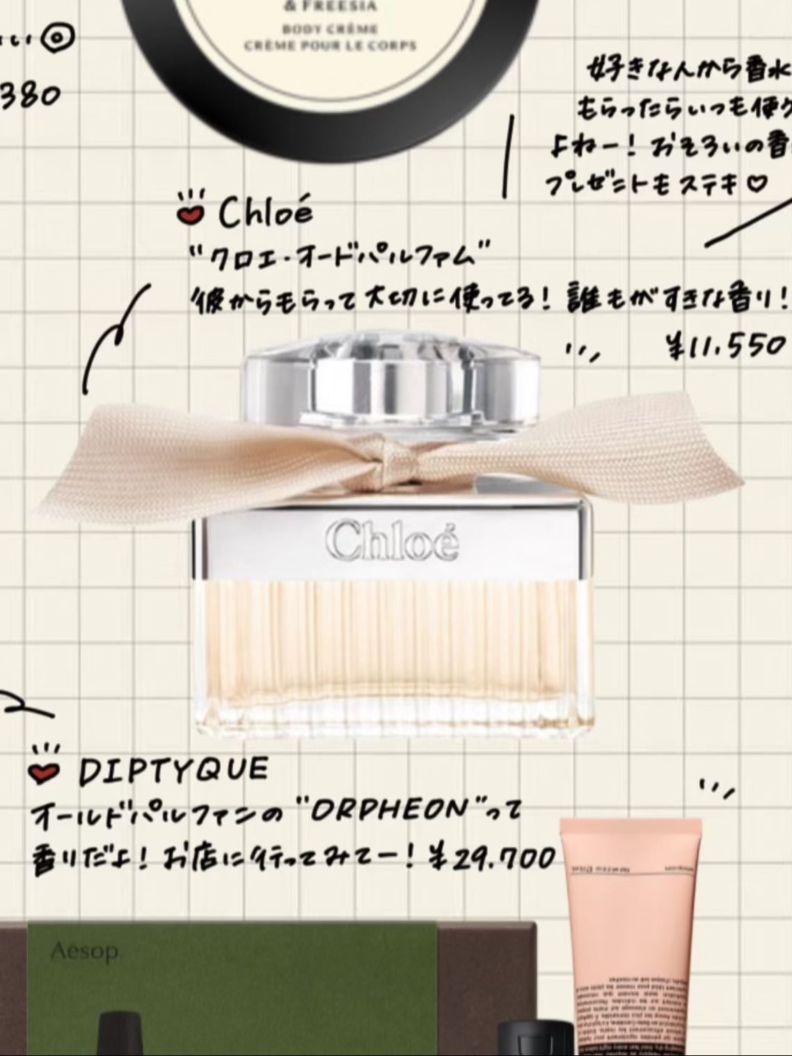 Chloe オードパルファム - 11550円
