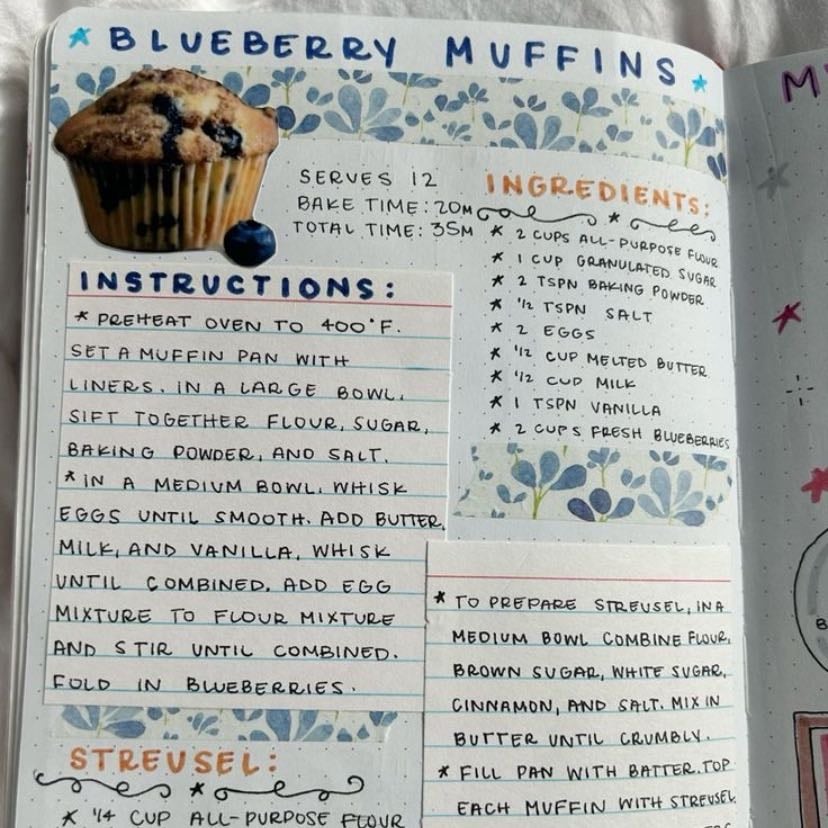 Recipes