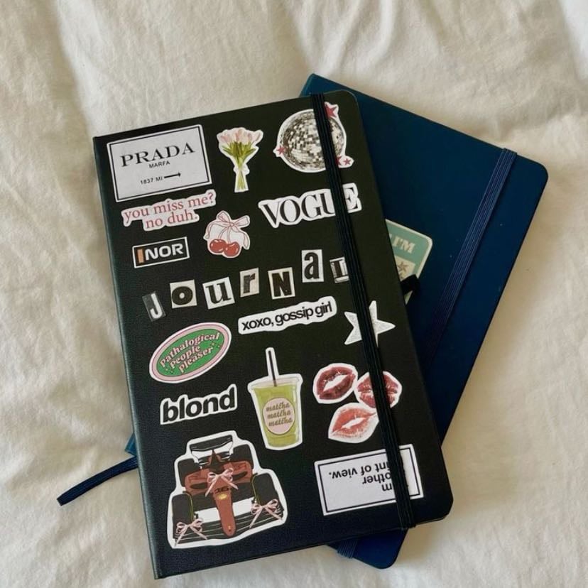 ¿Cual es el objetivo? - El objetivo de un bullet journal es organizar ideas, tareas, metas, hábitos, y todo lo que sea necesario, para aumentar la productividad y planificar actividades.