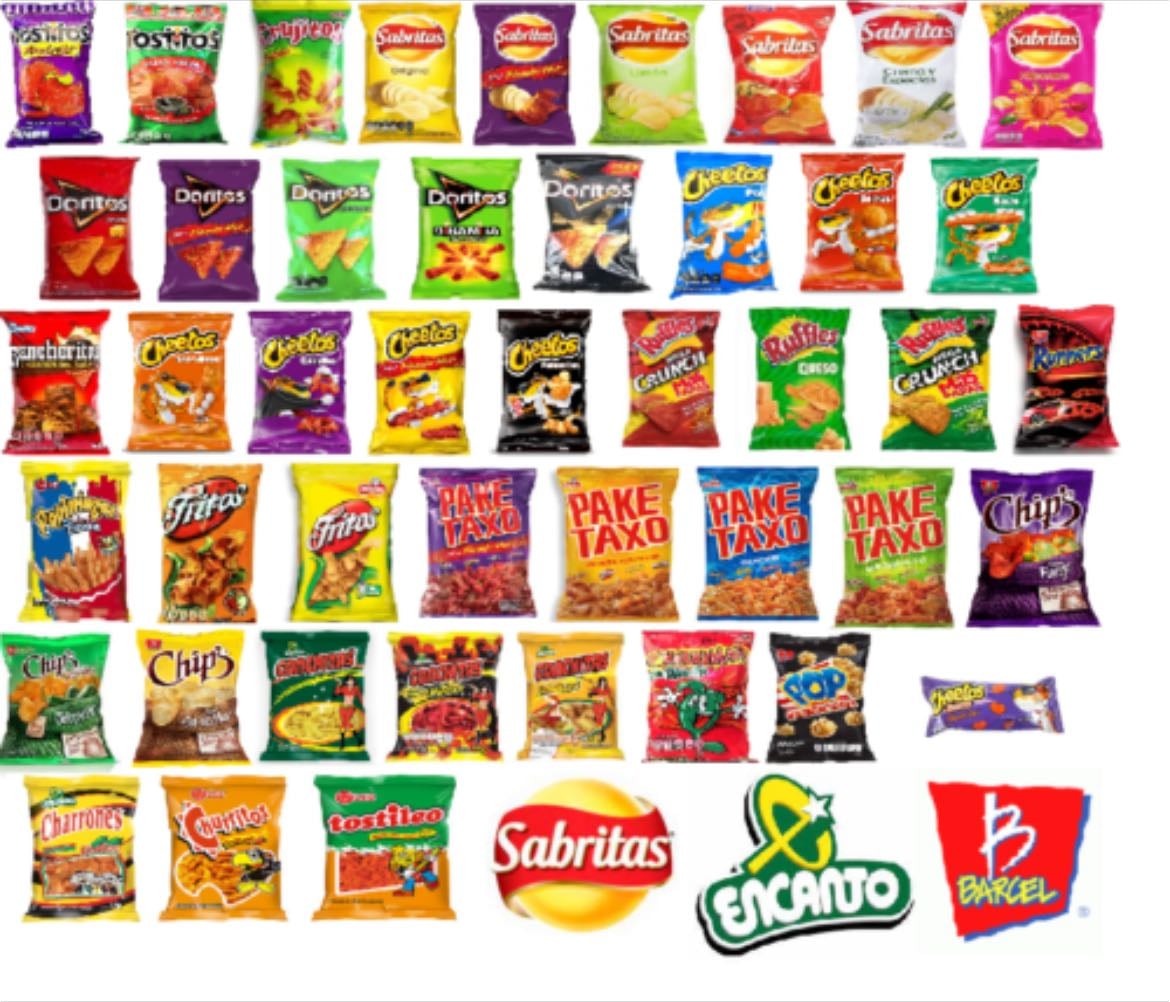 Papitas - Me acabo la botana de las fiestas