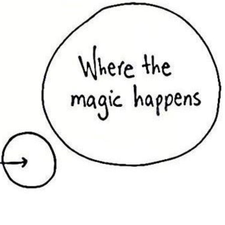 Step out of your comfort zone at least once a day - It takes 3 weeks to build up a new habit. Why can’t we normalise stepping out of our comfort zones then? Start challenging yourself by doing at least one thing everyday that usually takes an extra amount of courage to you. Whether it’s jumping the rope for 5 minutes straight, or cooking that risky recipe, just do it. It doesn’t really matter if you fail, the win consists in the fact that you TRIED & gained knowledge by doing it.