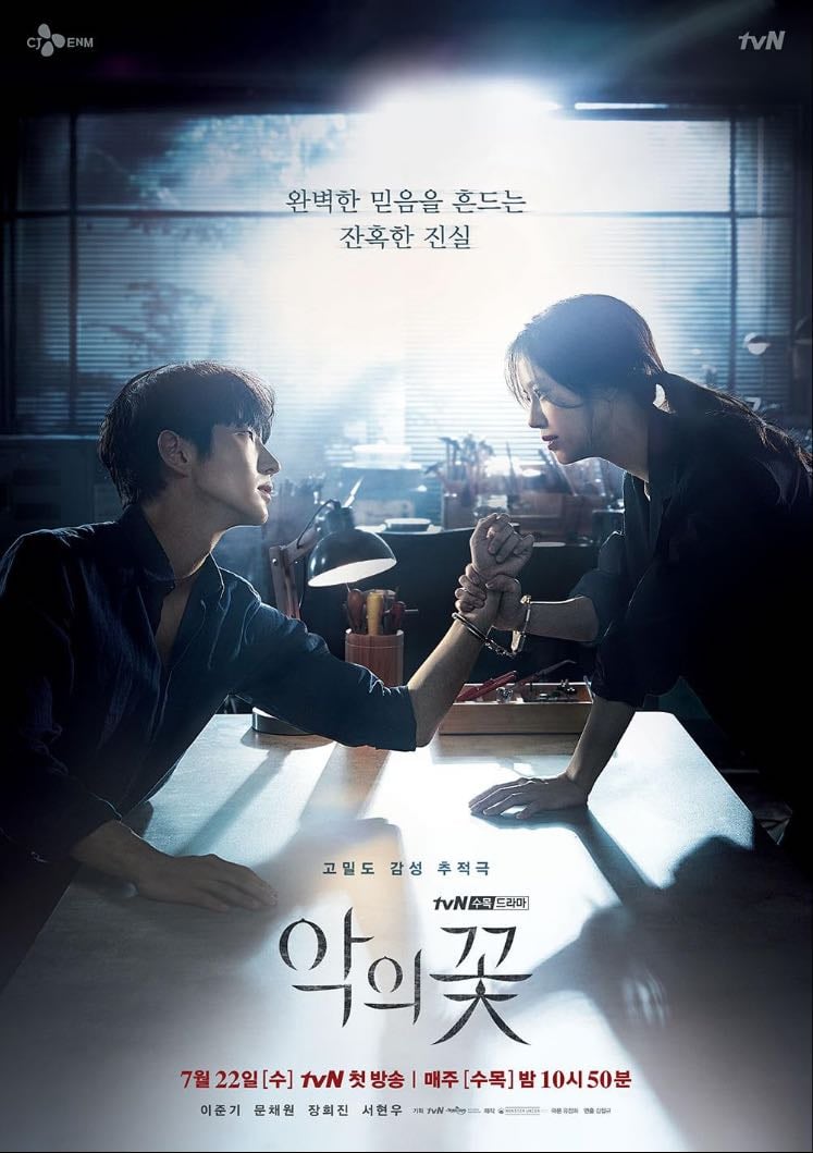 🇰🇷 Flower of Evil - TVN · 16 ep · 2020 · Thriller/Melodrama