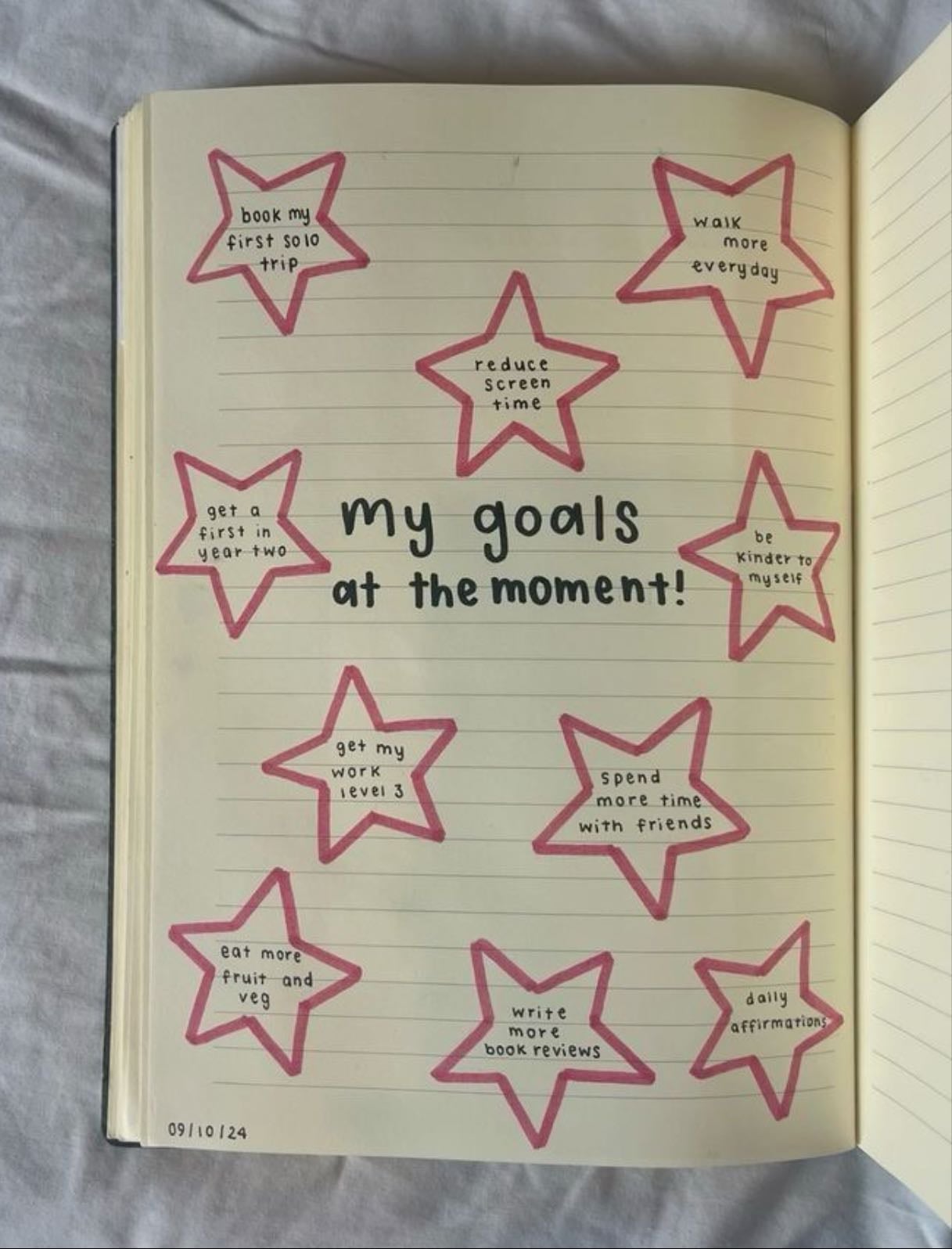Goals at the moment