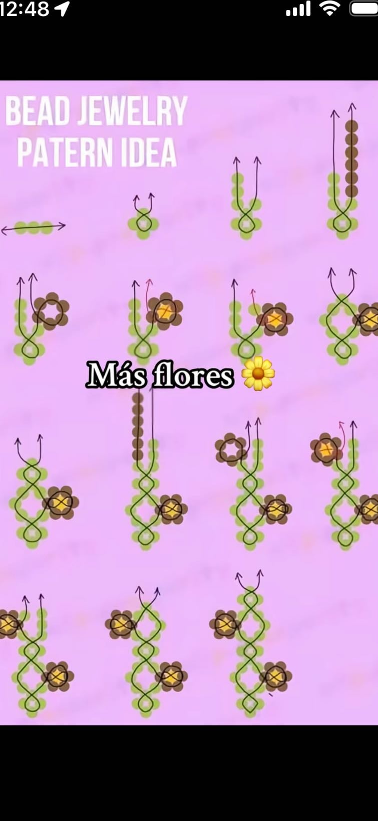 technique perles
