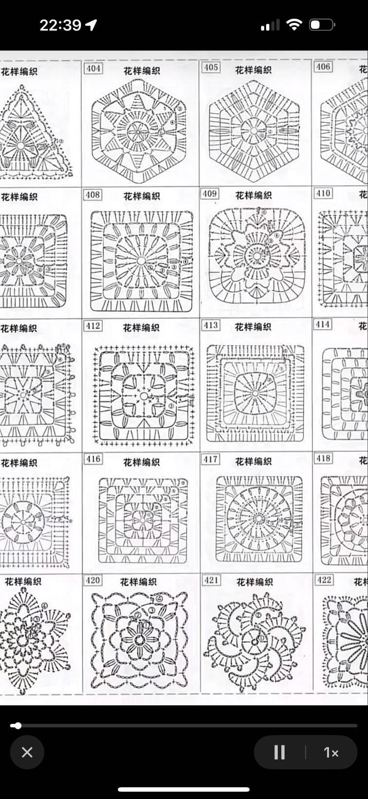 lire des diagrammes - 🔧technique
