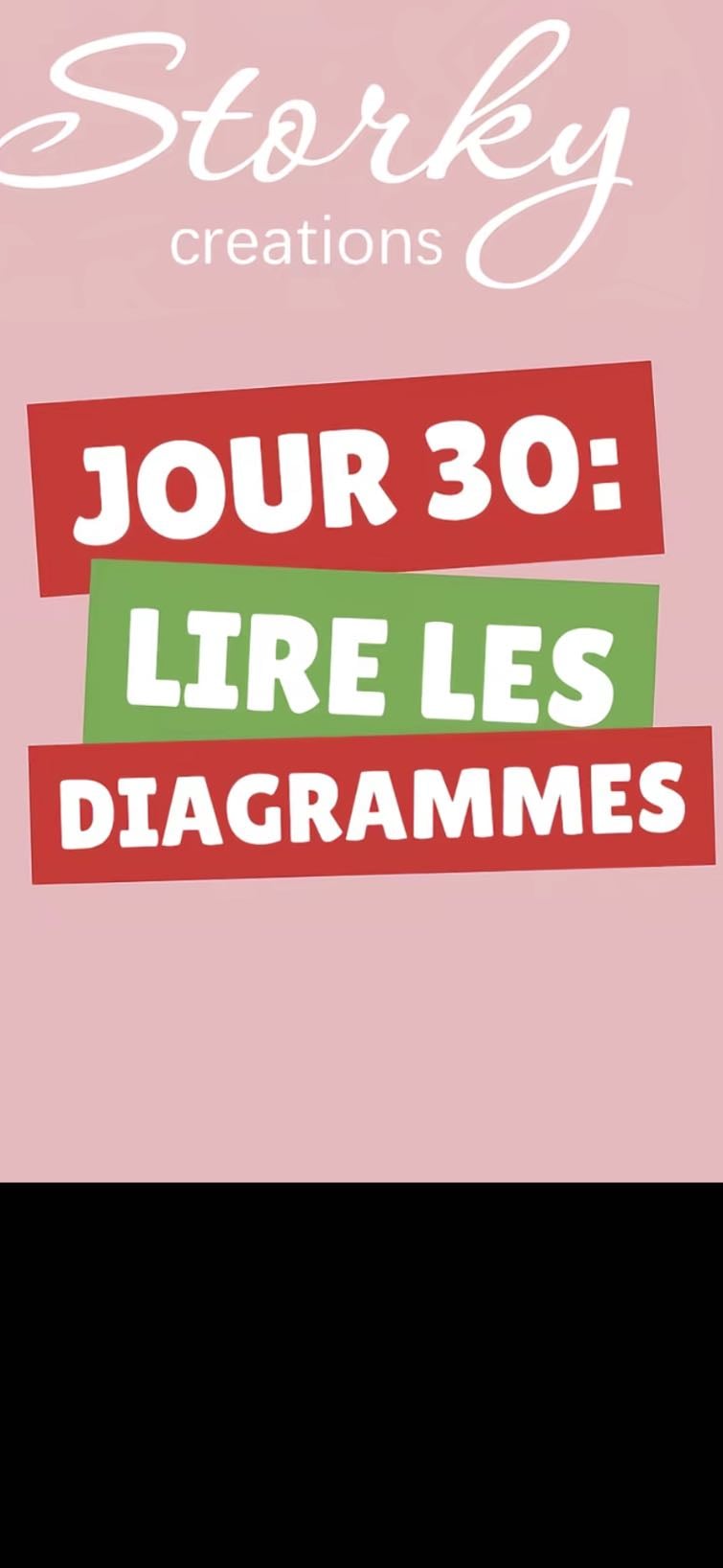 lire les diagrammes - 🔧technique