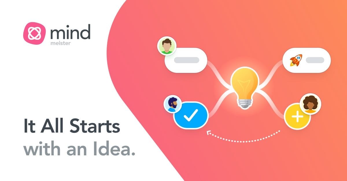 mindmeister.com - Mind mapping