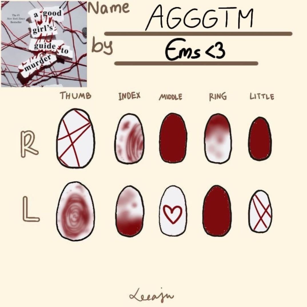 AGGGTM themed
