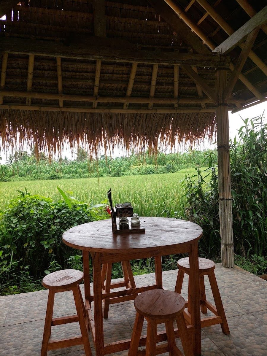 Bali'agriculture - Coffee/Cacao/Tea Tasting