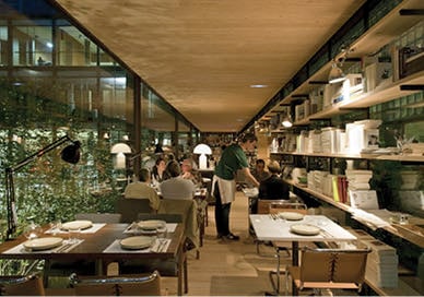 Restaurante Bosco de Lobos