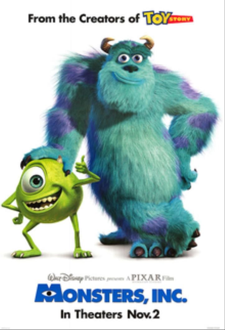 monsters, INC. - Pete Docter · 2001