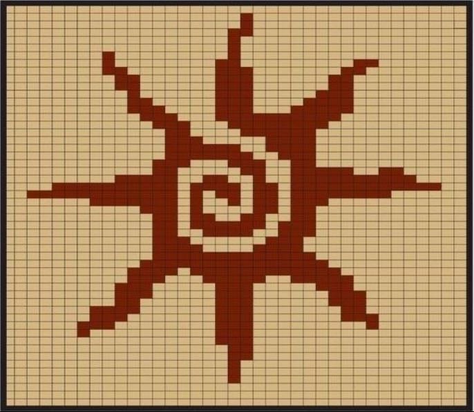 Alpha pattern