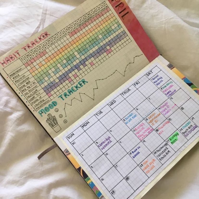 Habit tracker