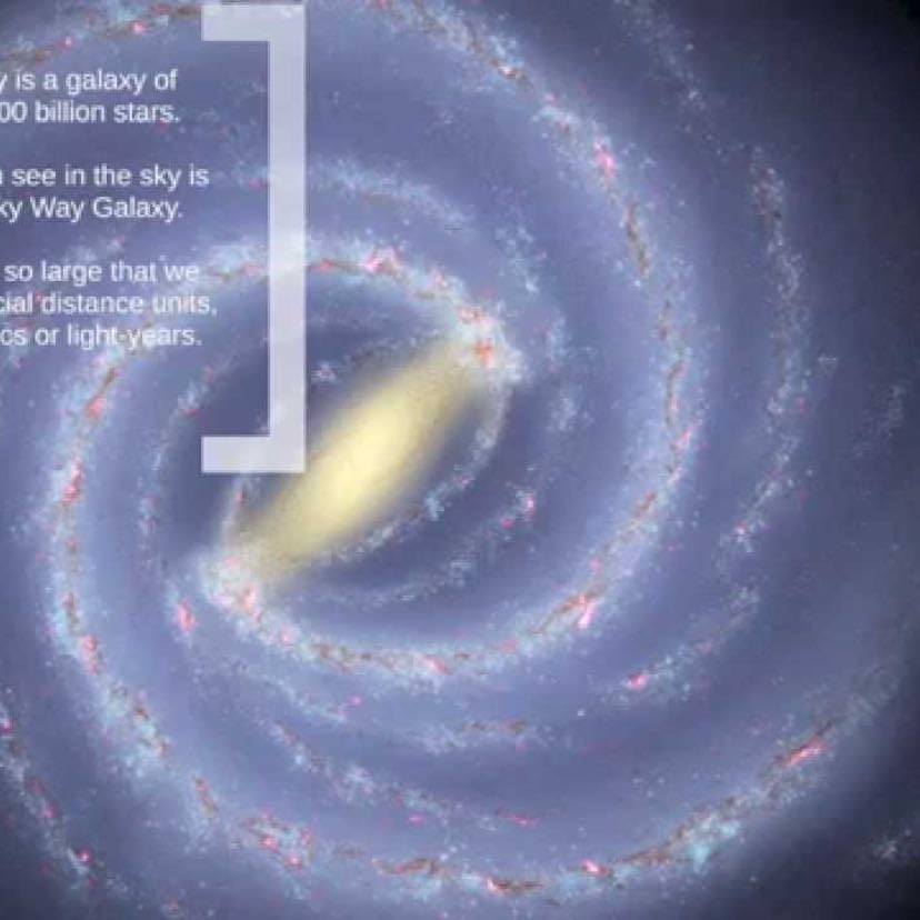 Scale of the Galaxy - Khan Academy
