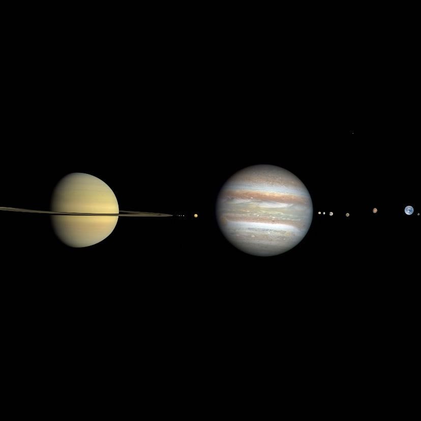 Scale of solar system - Khan Academy
