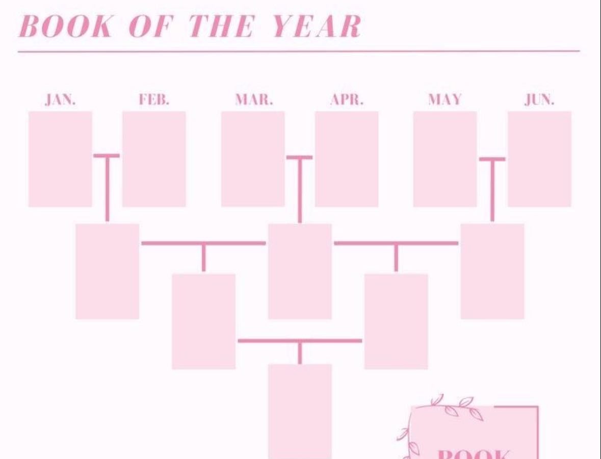 Ranking book of the year Libros favoritos por mes