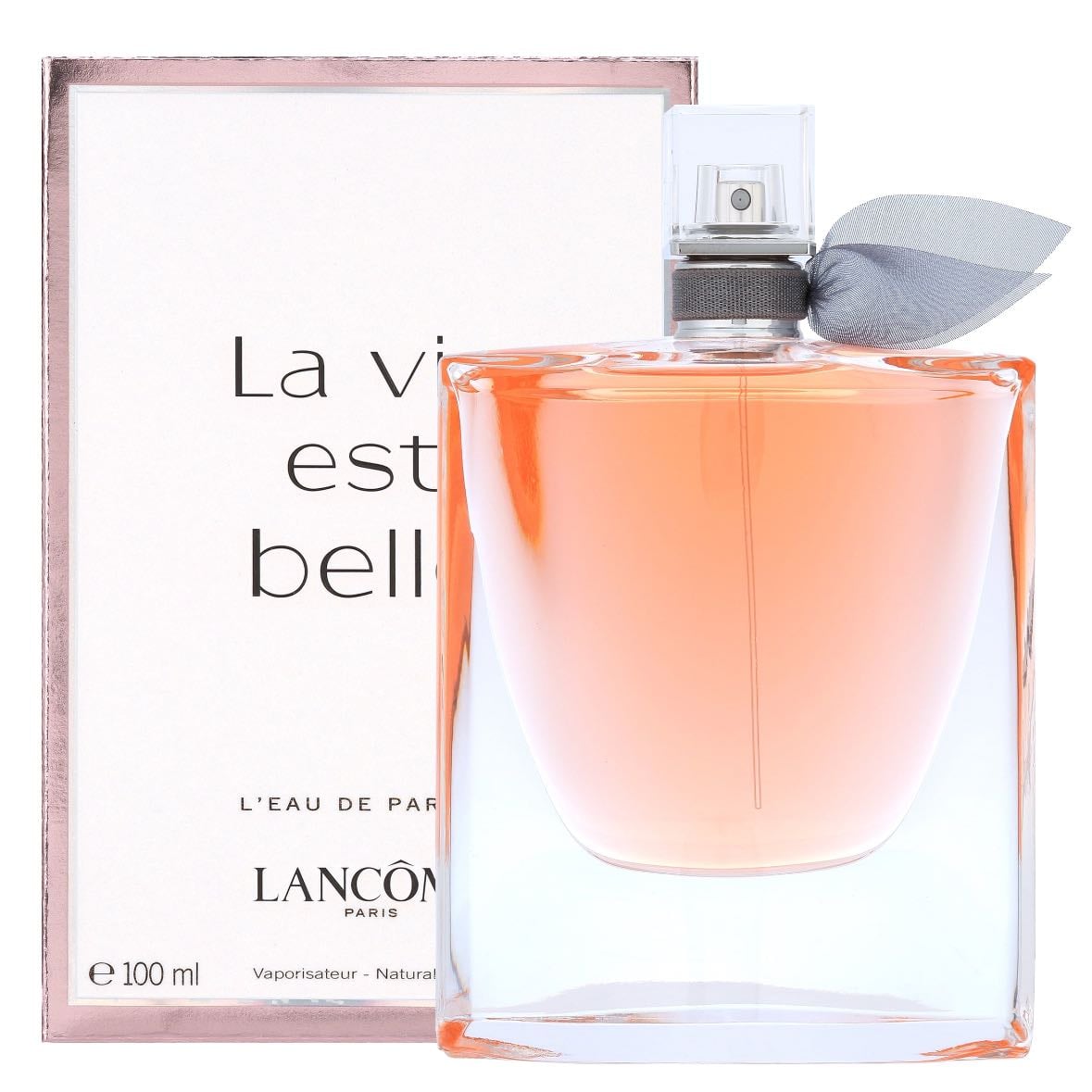Perfume favorito - Oler bien según la ocasión