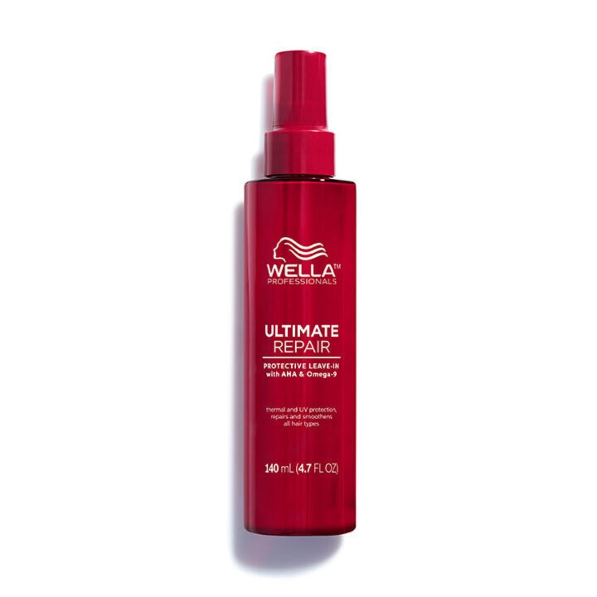 Wella leave in protector del calor
