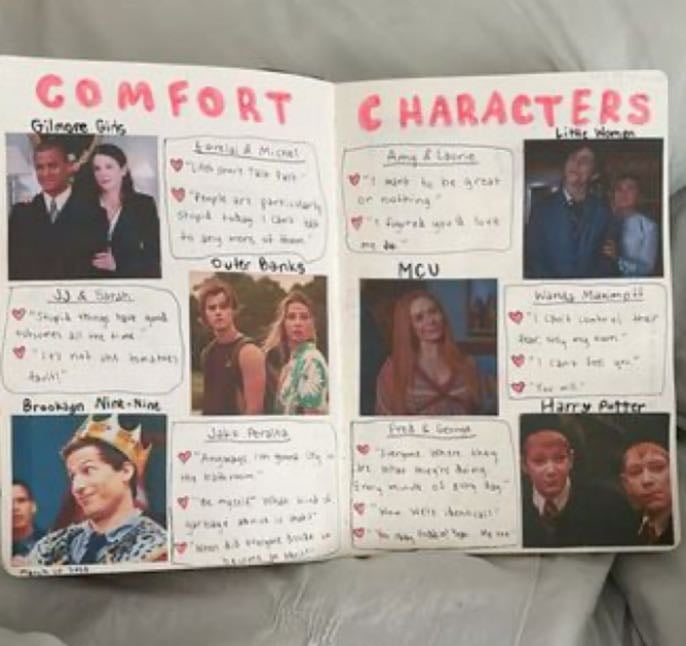 Confort characters