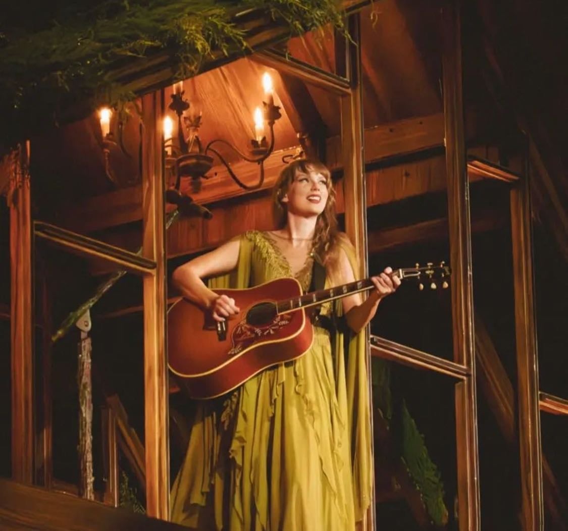 taylor swift albumn ranking โฌโ.ห