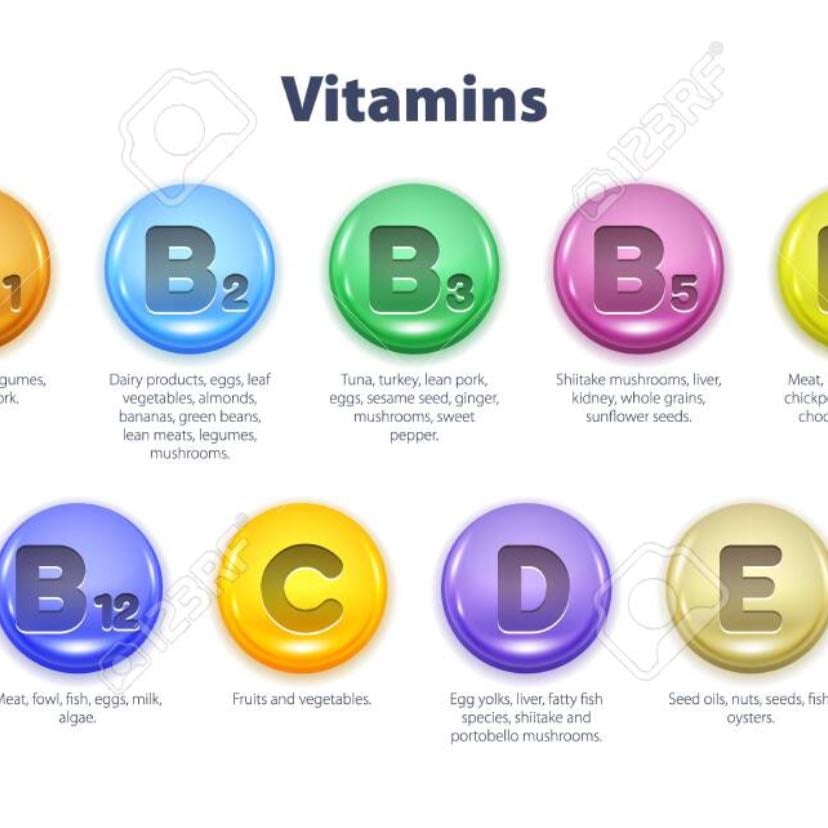 Vitaminas las 13 en cápsula y leches
