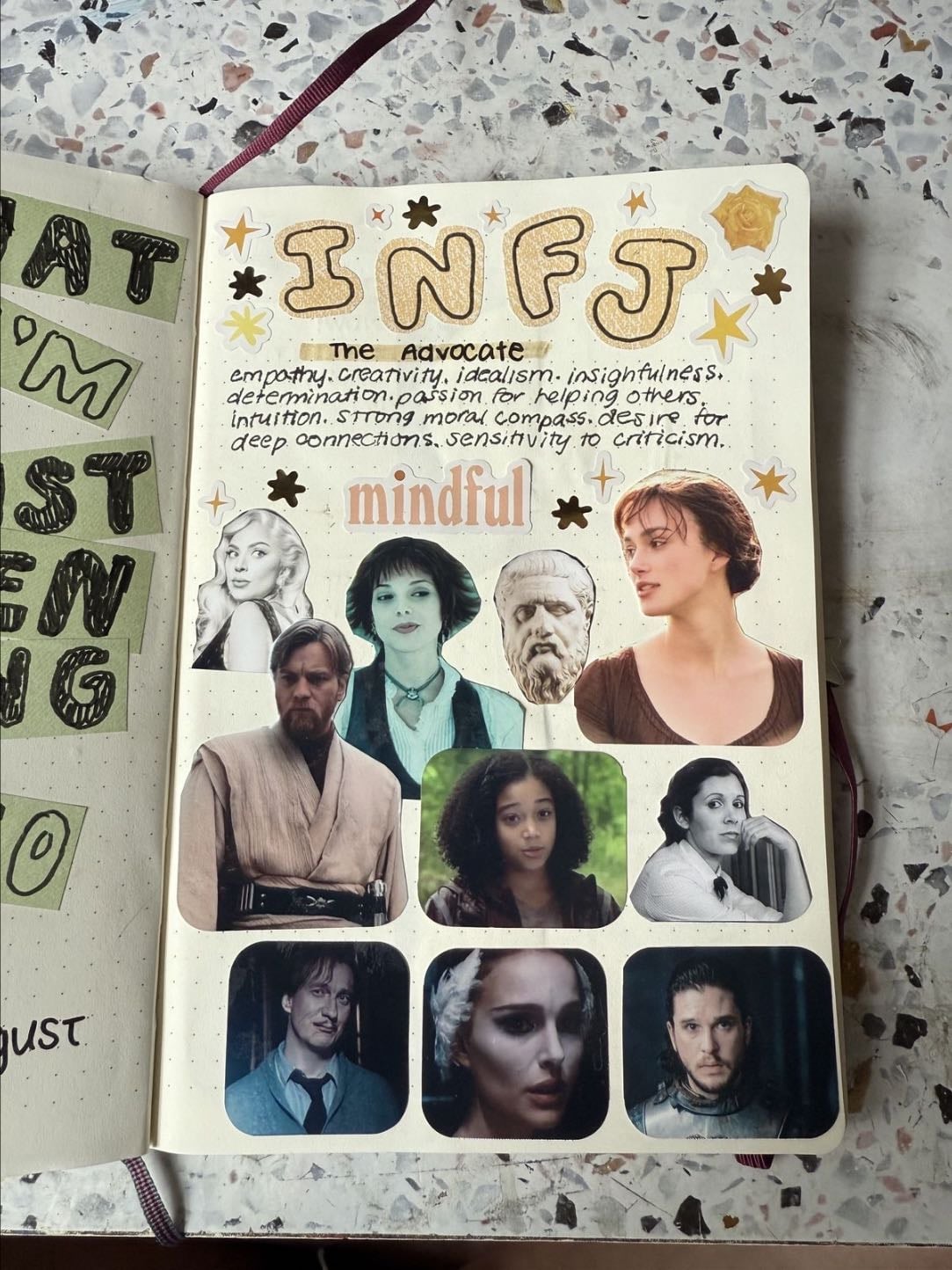 mbti and its characters - @splashingdreams (pinterest)