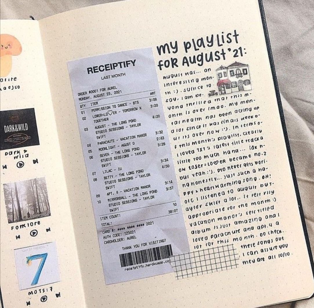 monthly playlist - @Amelie (pinterest)