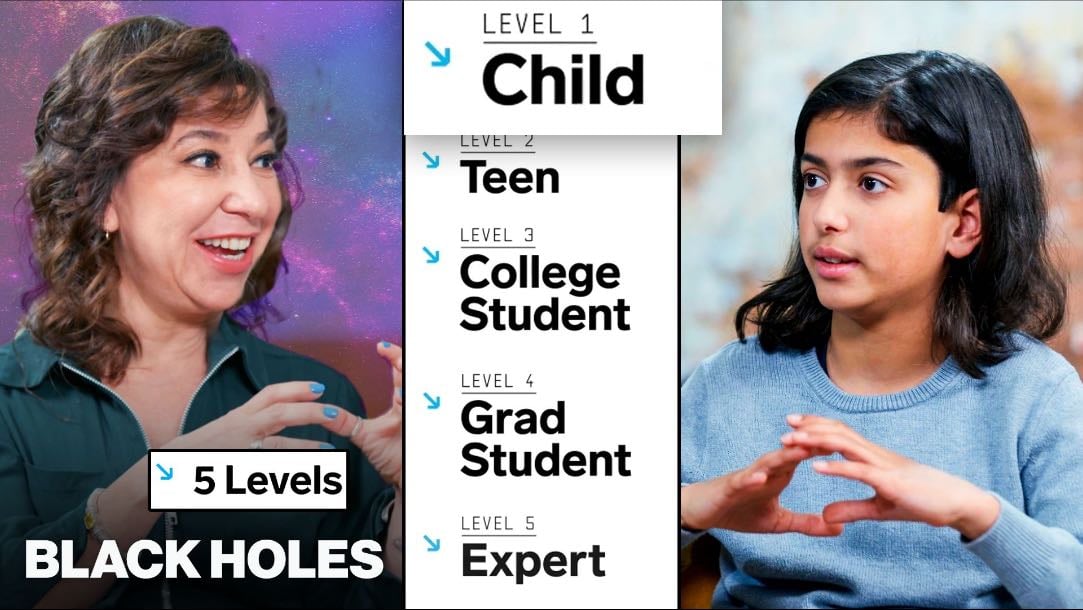 Astrophysicist Explains Black Holes in 5 Levels of Difficulty | WIRED - WIRED | Youtube