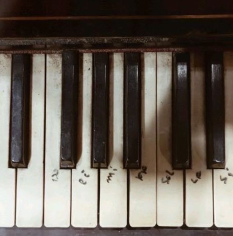 music! ୭ ˚. ᵎᵎ