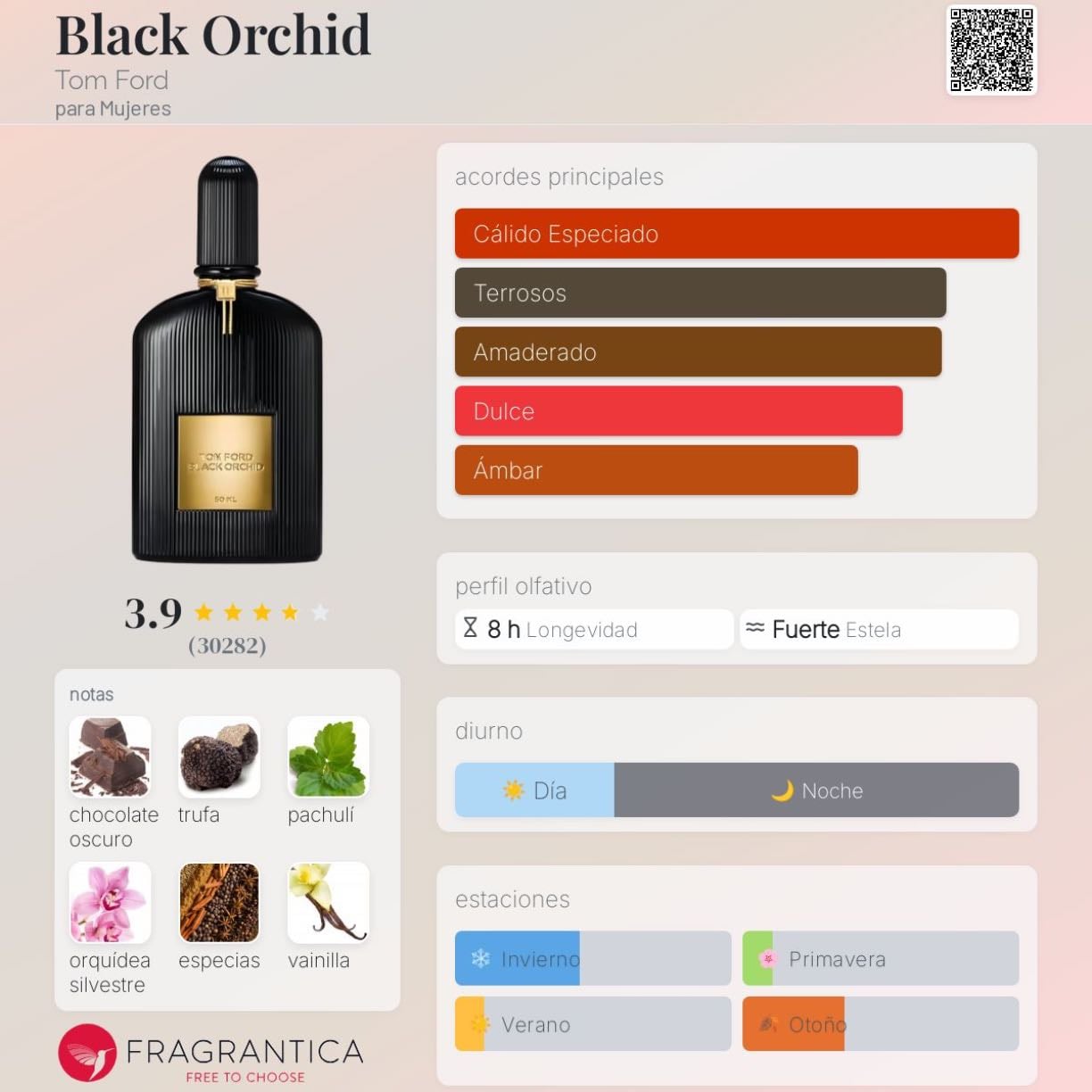 Black orchid - Tom Ford